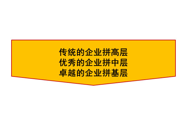 五星班組提高經(jīng)營(yíng)管理-傳統(tǒng)班組轉(zhuǎn)變成優(yōu)秀班組的系統(tǒng)方法