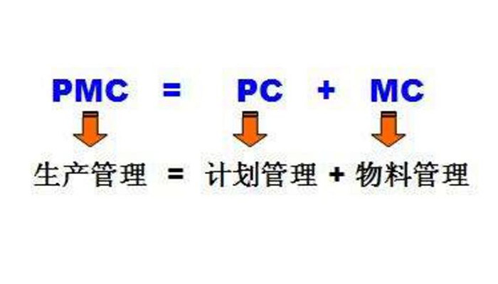 PMC咨詢：如何把控好pmc生產(chǎn)計劃和物料控制